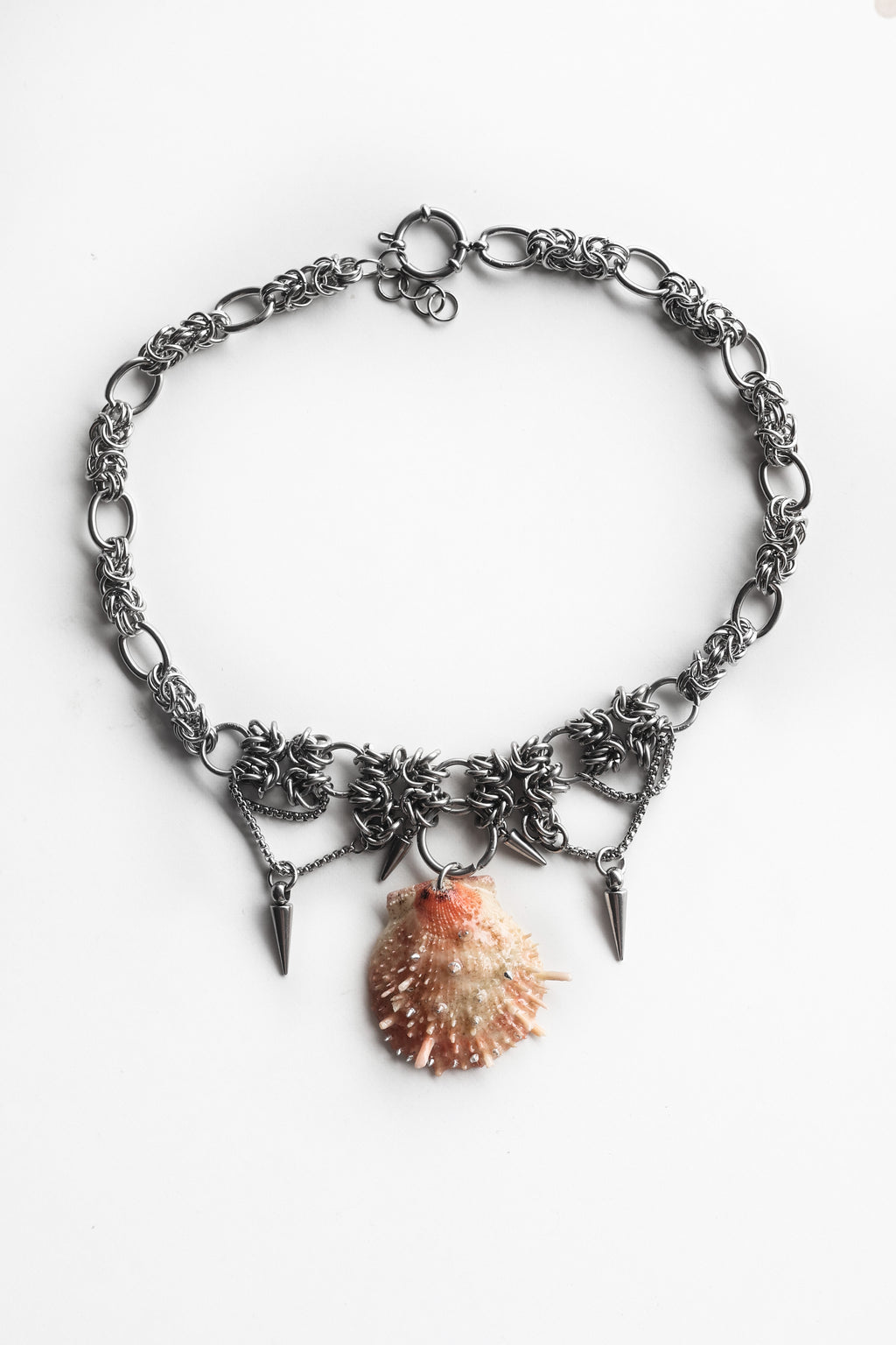 SPONDYLUS