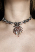 SPONDYLUS
